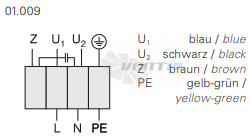 Rosenberg Z 100 U - описание, технические характеристики, графики